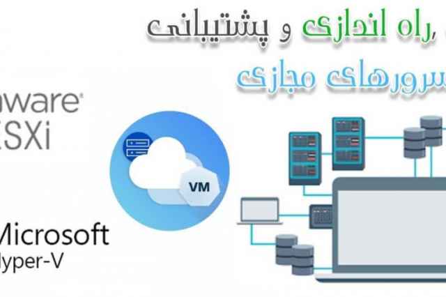مشاوره ,راه اندازي وپشتيباني سرورهاي مجازي (Vmware(Esx