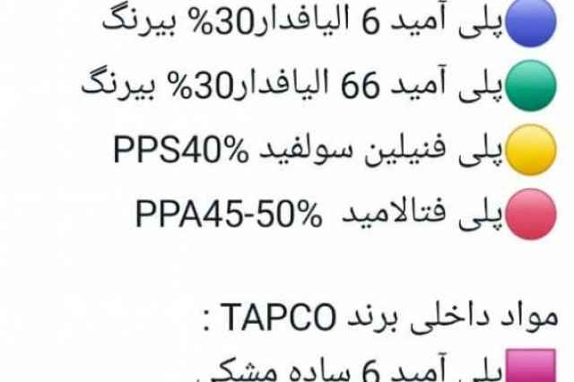 PPS 40%