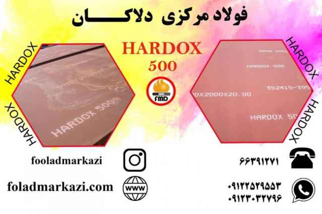 ورق هاردوكس 500، ورق ضد سايش، Hardox 500